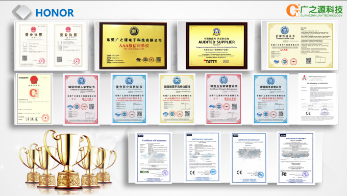 Guangyuan Technology (HK) Electronics Co., Ltd. Kalite kontrol